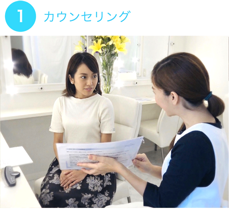 カウンセリング